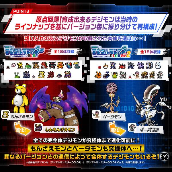 デジタルモンスターcolor NEW] Digital Monster COLOR (Ver.1-2)Premium Bandai [FEB 2023