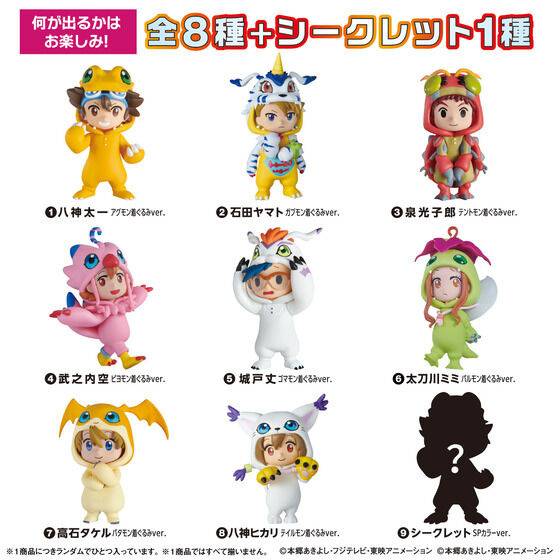 BN Figure Q: Digimon Partner - Digimon Kigurumi Ver. (8packs box) [Bandai]