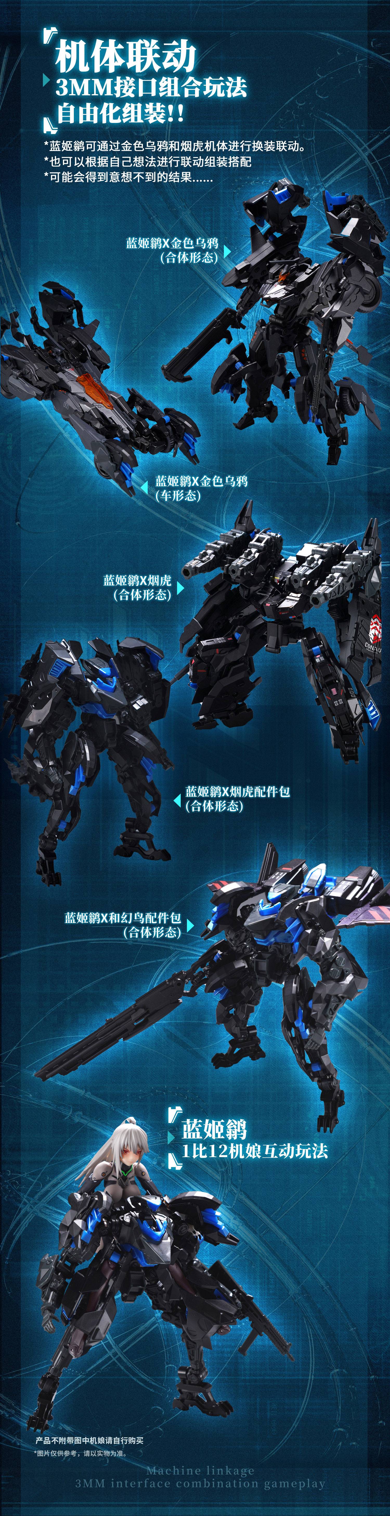 Metal Action Figure: Bird/Binary - Ficedula (Plastic Model ...