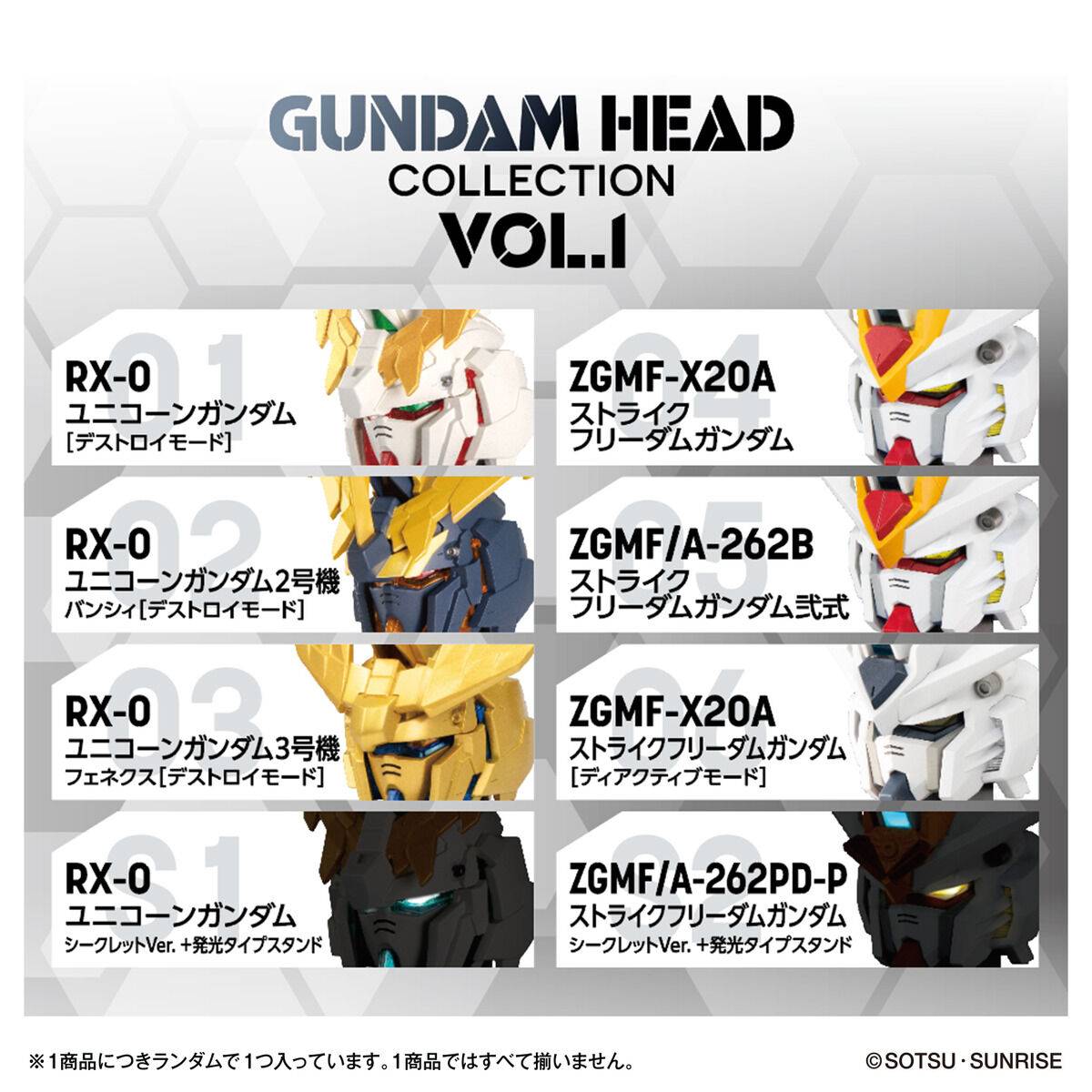 Mobile Suit Gundam: Gundam Head Collection vol.1 (6packs Box) [Bandai ...